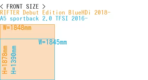 #RIFTER Debut Edition BlueHDi 2018- + A5 sportback 2.0 TFSI 2016-